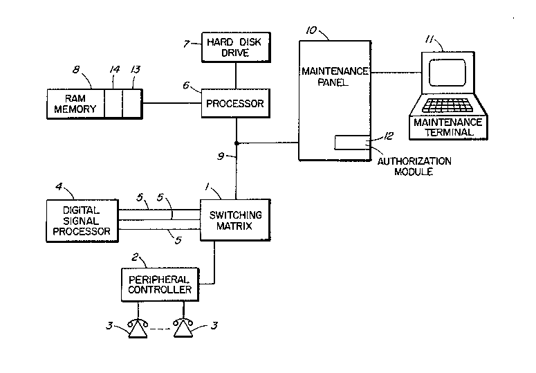 A single figure which represents the drawing illustrating the invention.